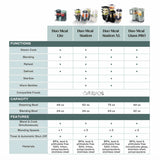 Station Repas Duo Xl-Babymoov-BMV-A001131-CLÉMENT