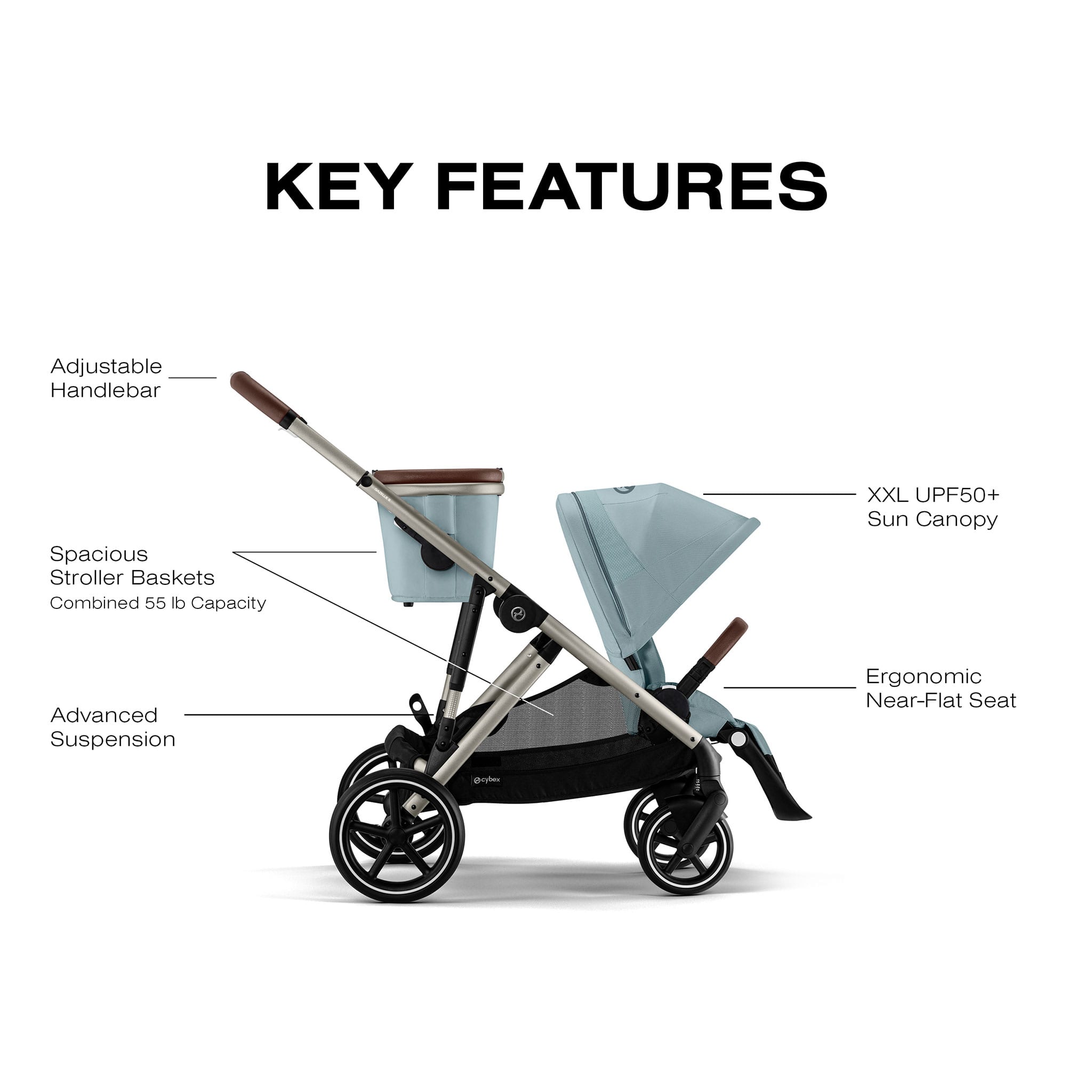 Cybex Gazelle S Stroller - Taupe Frame with Stormy Blue Seat – CLÉMENT