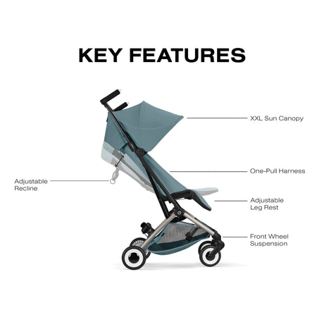 Poussette de voyage ultra légère LIBELLE - Bleu-Cybex-CYB-526000957-CLÉMENT