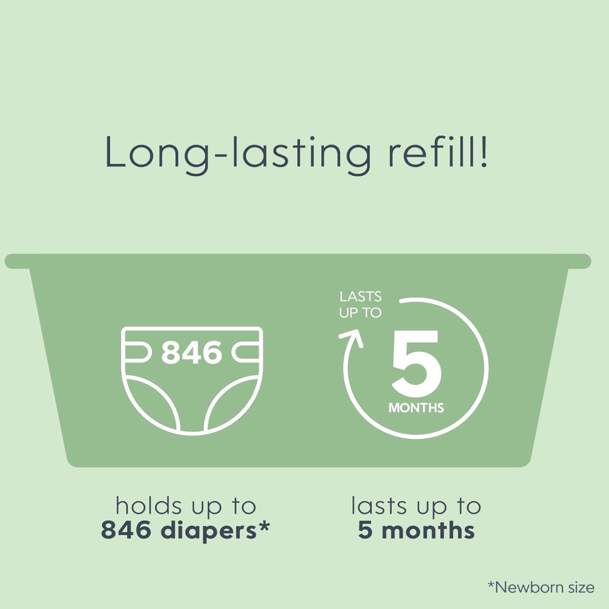 Recharge 18 Sacs pour Poubelle à Couches Diaper Genie - Diaper