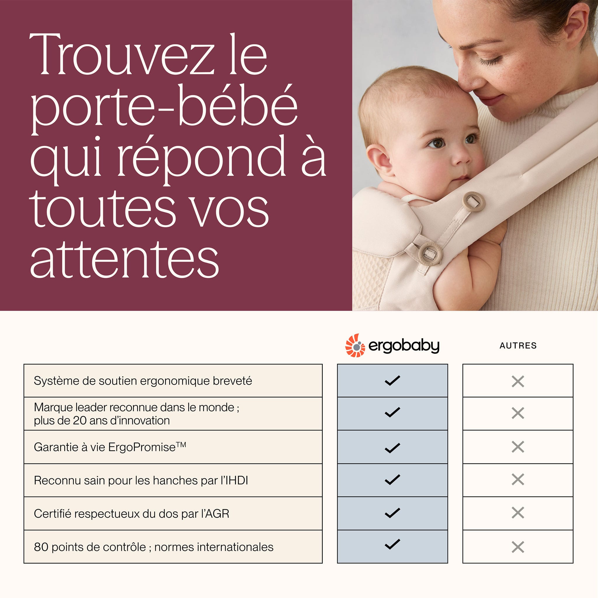 Porte-Bébé Omni Deluxe Mesh - Olive - Ergobaby – CLÉMENT