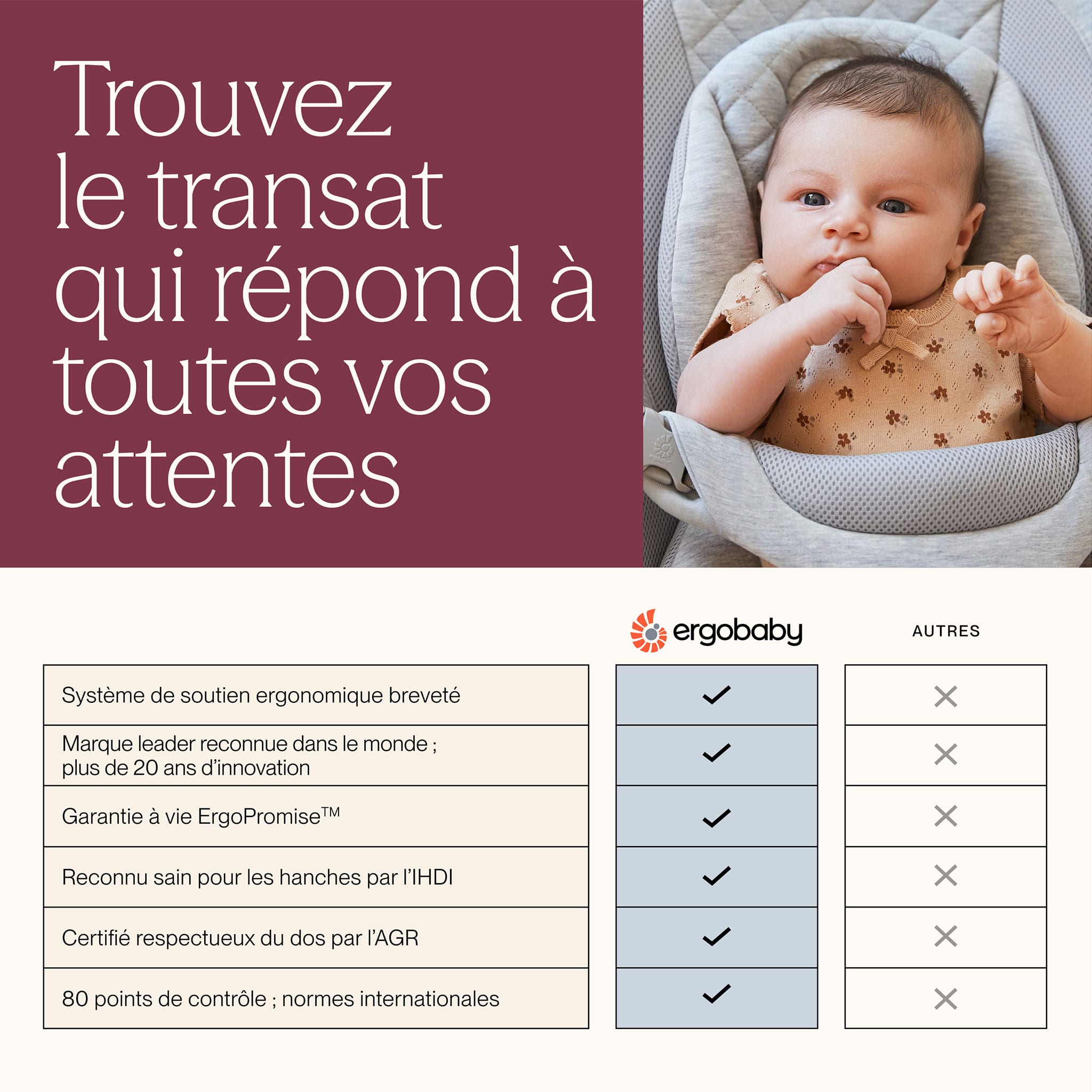 Siège Berçant 3-en-1 - Gris Pâle - Ergobaby – CLÉMENT