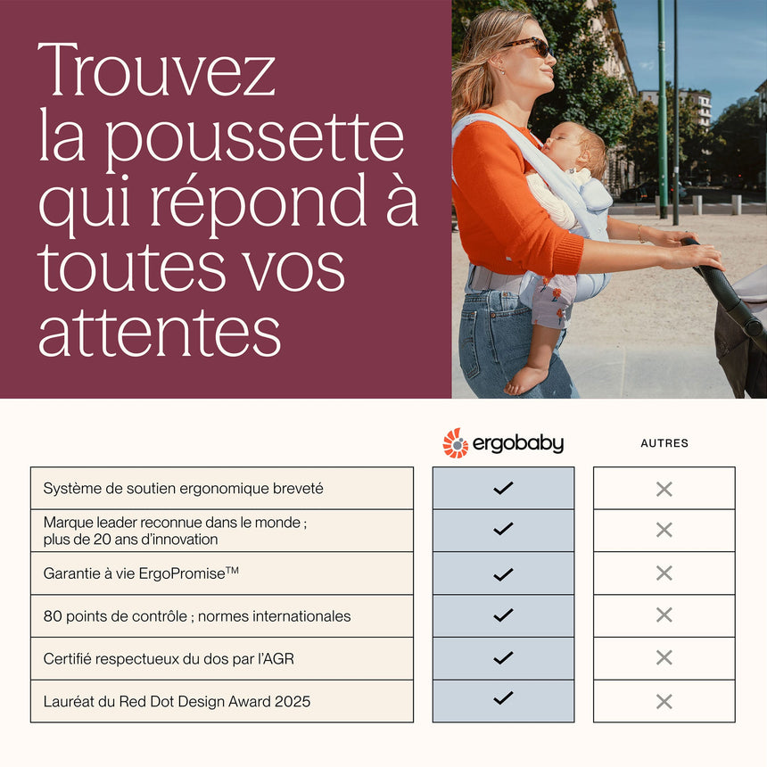 Poussette Metro 3 - Onyx-Ergobaby-FUL-METRO3ONYX-CLÉMENT