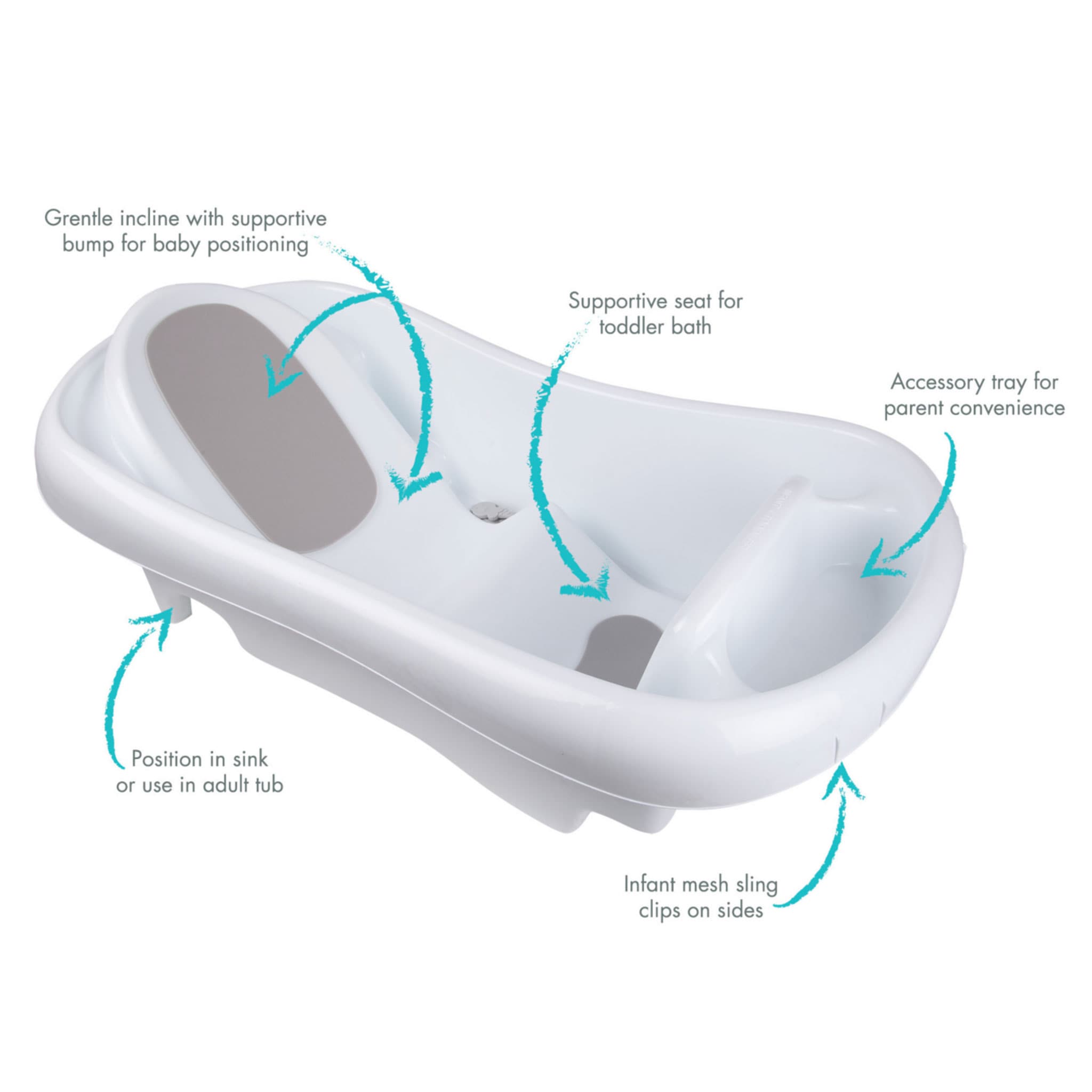 Sure Comfort® Newborn to Toddler Tub - White – CLÉMENT