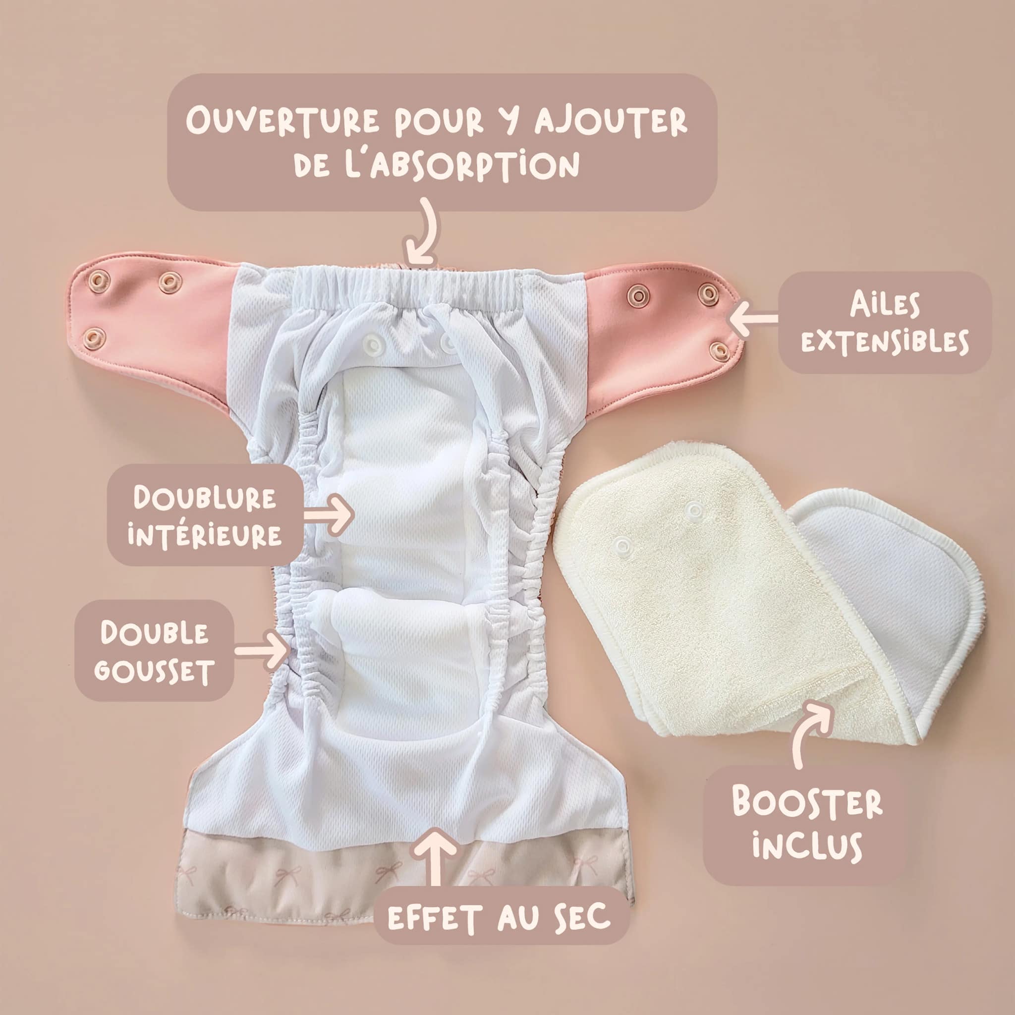 Couche Lavable Nouveau-né - Boucle - La Petite Ourse – CLÉMENT