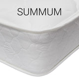 MBO-60-SUMMUM_A.JPG