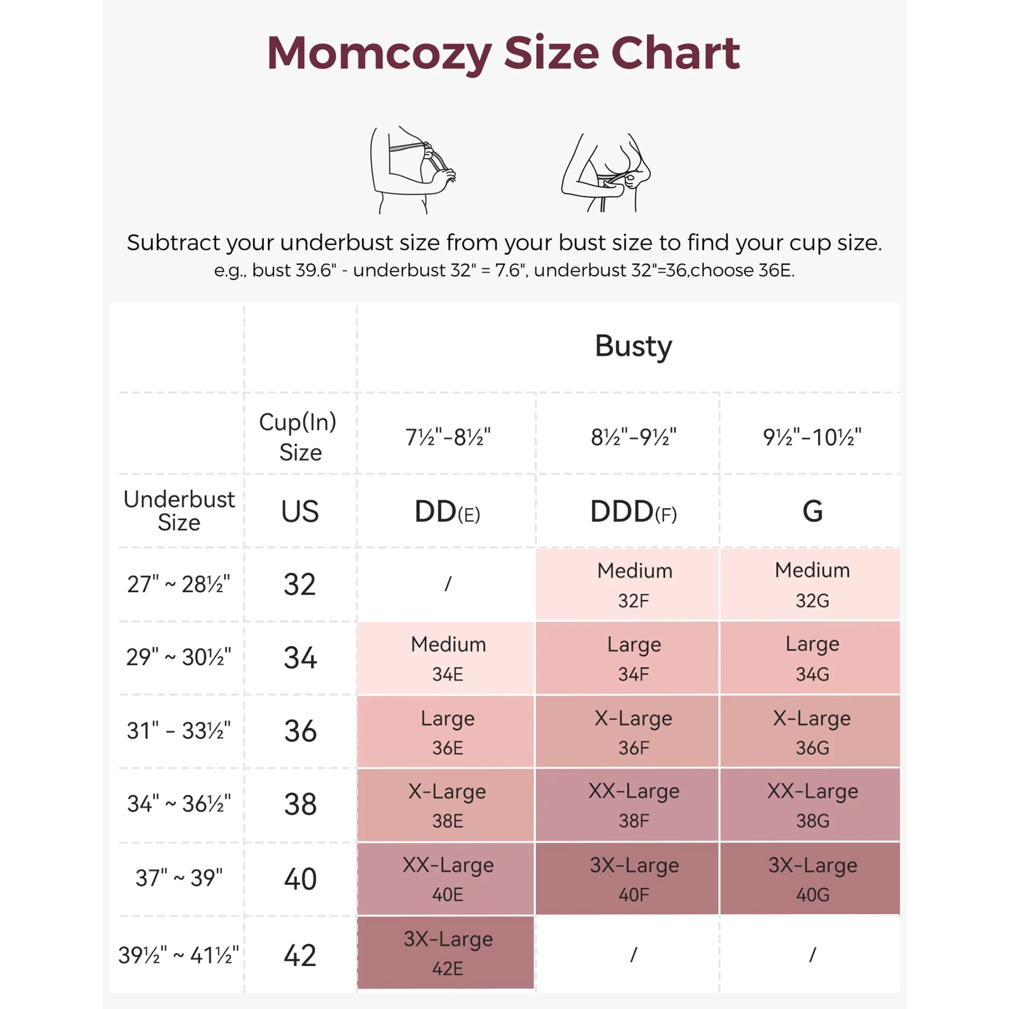 Soutien-Gorge d'Allaitement en Coton - Mom Cozy – CLÉMENT