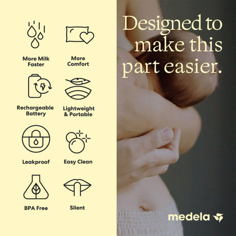 Tire-lait Pump In Style Pro+-Medela-ME2-101047091-CLÉMENT