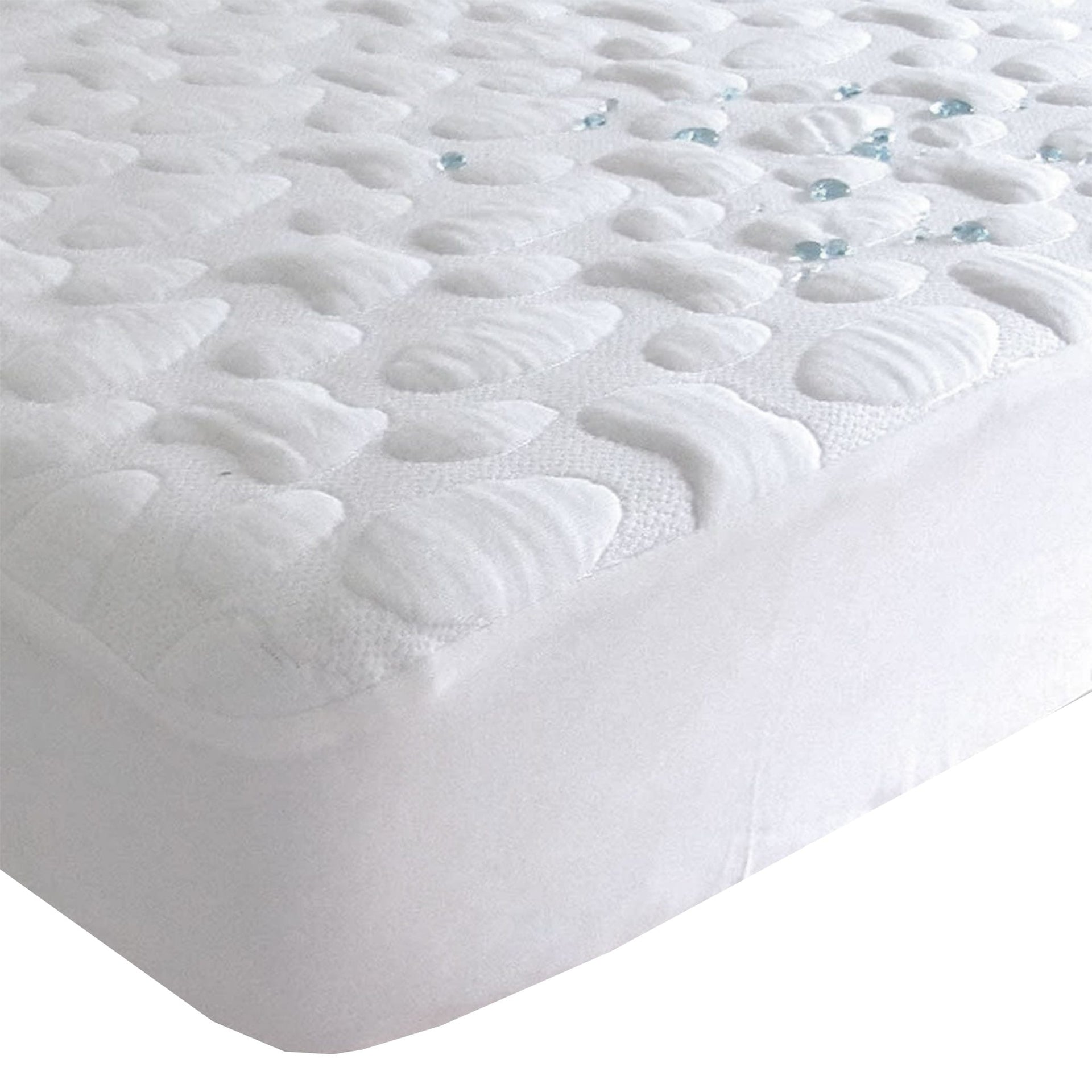 Protège-Matelas Imperméable pour Parc – CLÉMENT