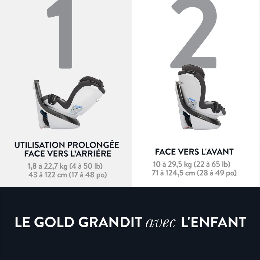 EVO-36812450C_SLIM_2_IN_1_ROTATIONAL_CONVERTIBLE_CAR_SEAT_GOLD_C_FRENCH_TEXT_OVERLAYS_6_MODES_1.JPG
