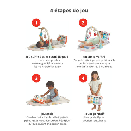 Tapis d'Activité - La Peinture-Skip Hop-SKI-9T468210-CLÉMENT