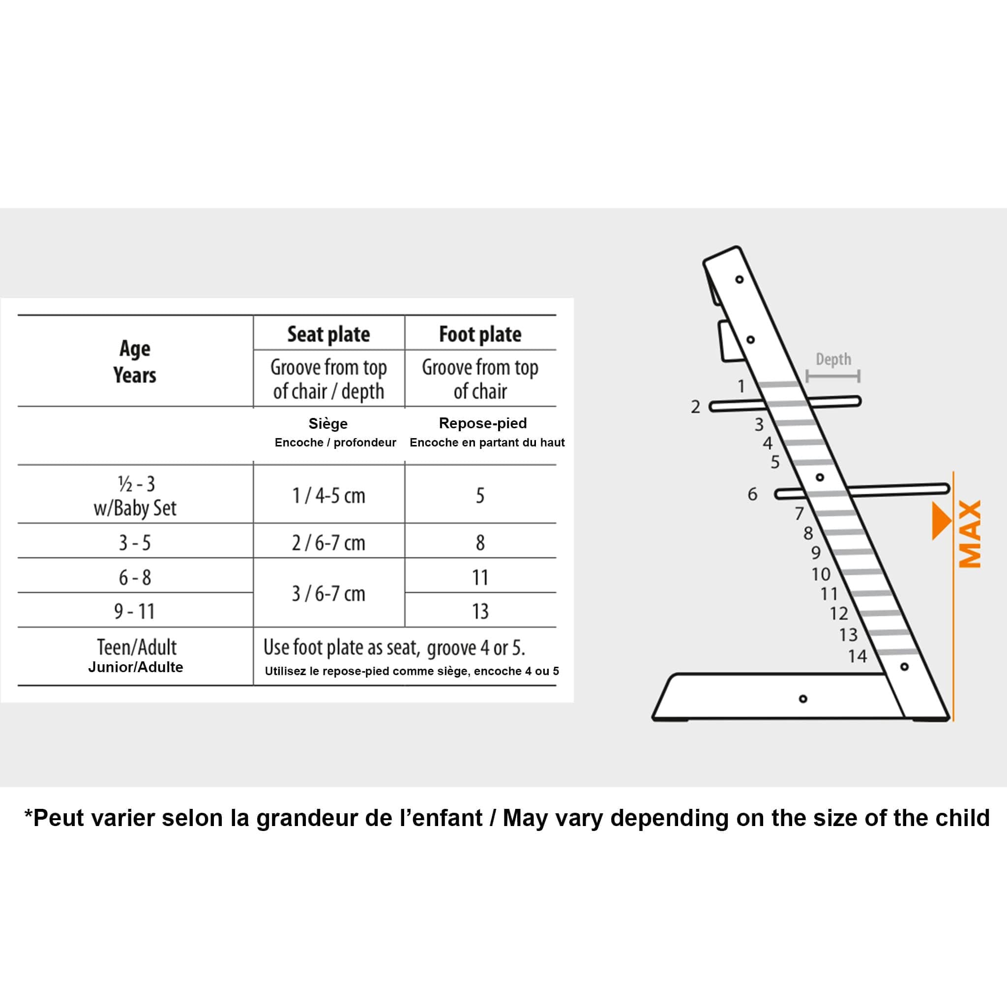 【新品未使用】STOKKE TRIPP TRAPP Stokke - Tripp Trapp® High Chair² Complete | West Coast Kids