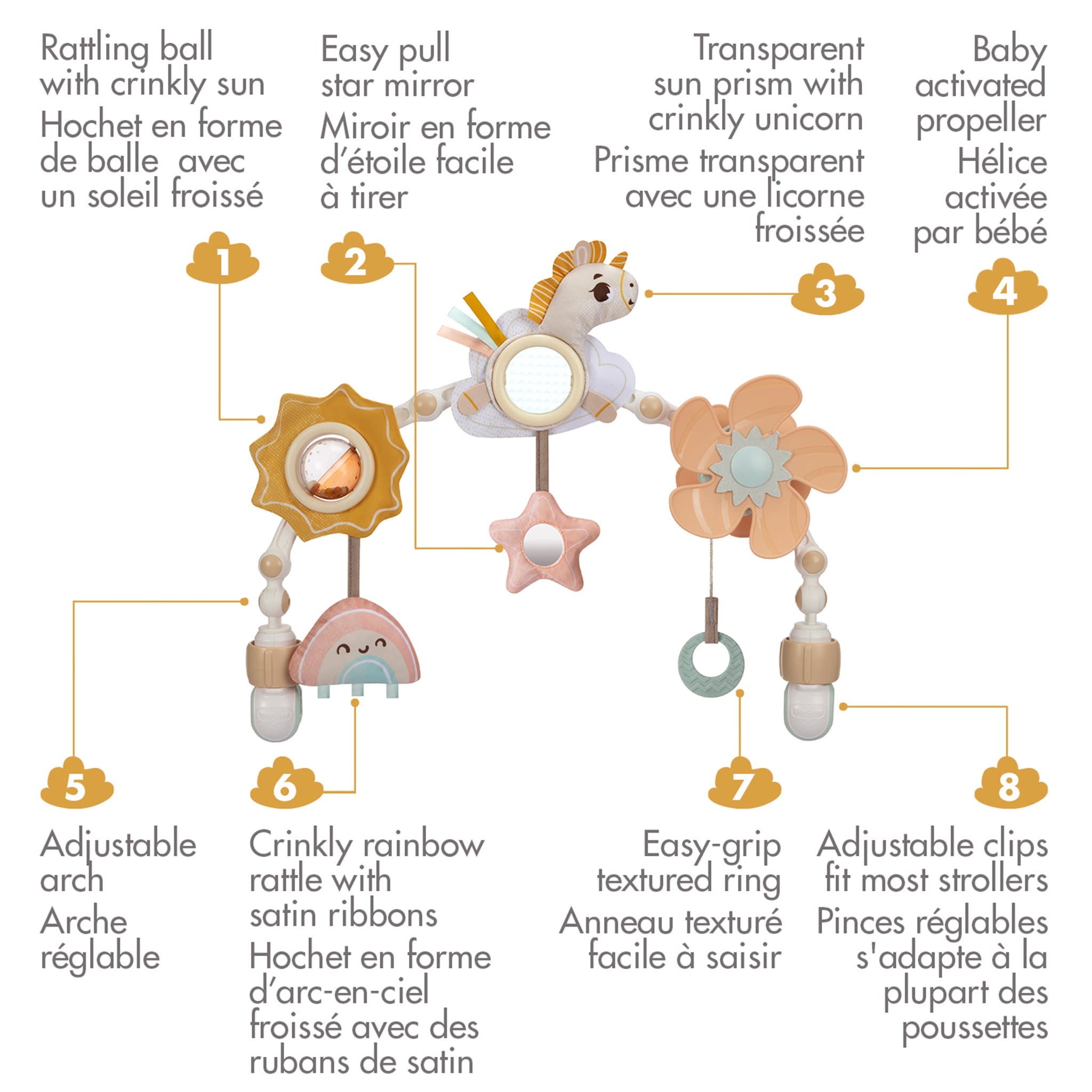 Sunny Stroll Unicorn Stroller Arch – CLÉMENT