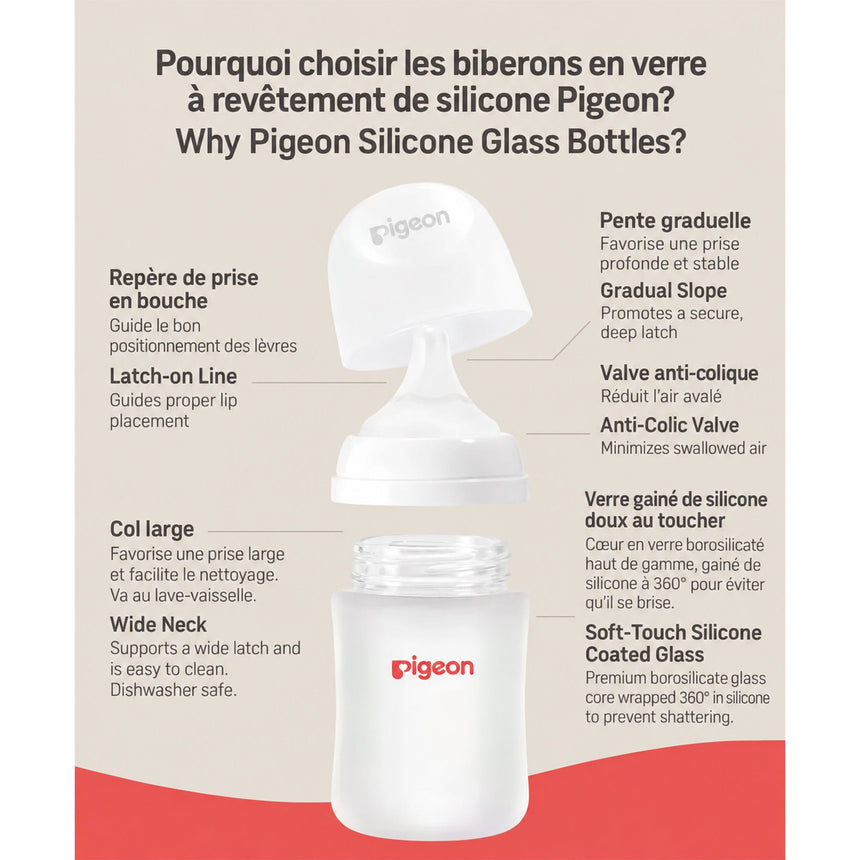 Biberons en Verre et Silicone (2) 5oz
